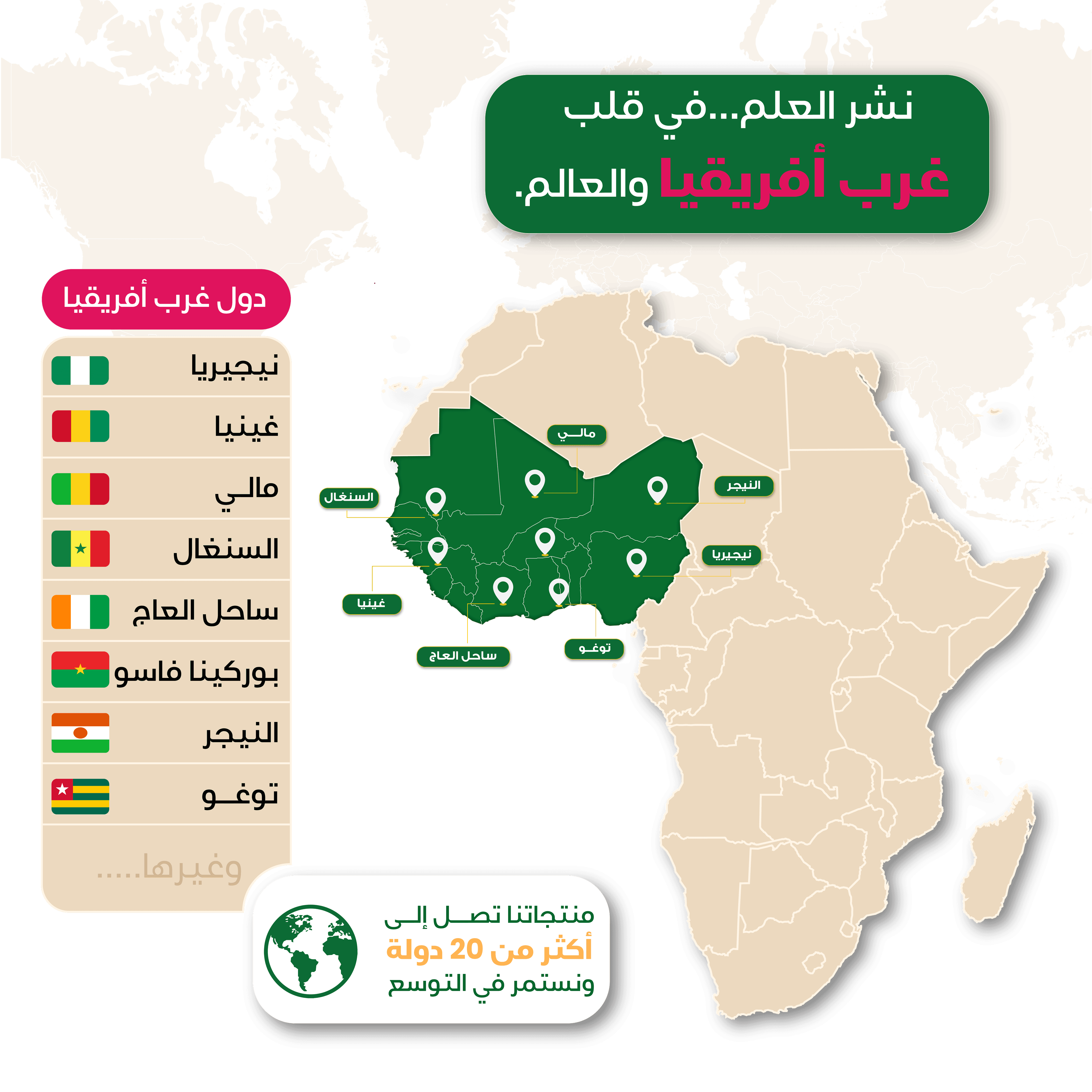 أطفال يتعلمون بمنهج عوالم البيان