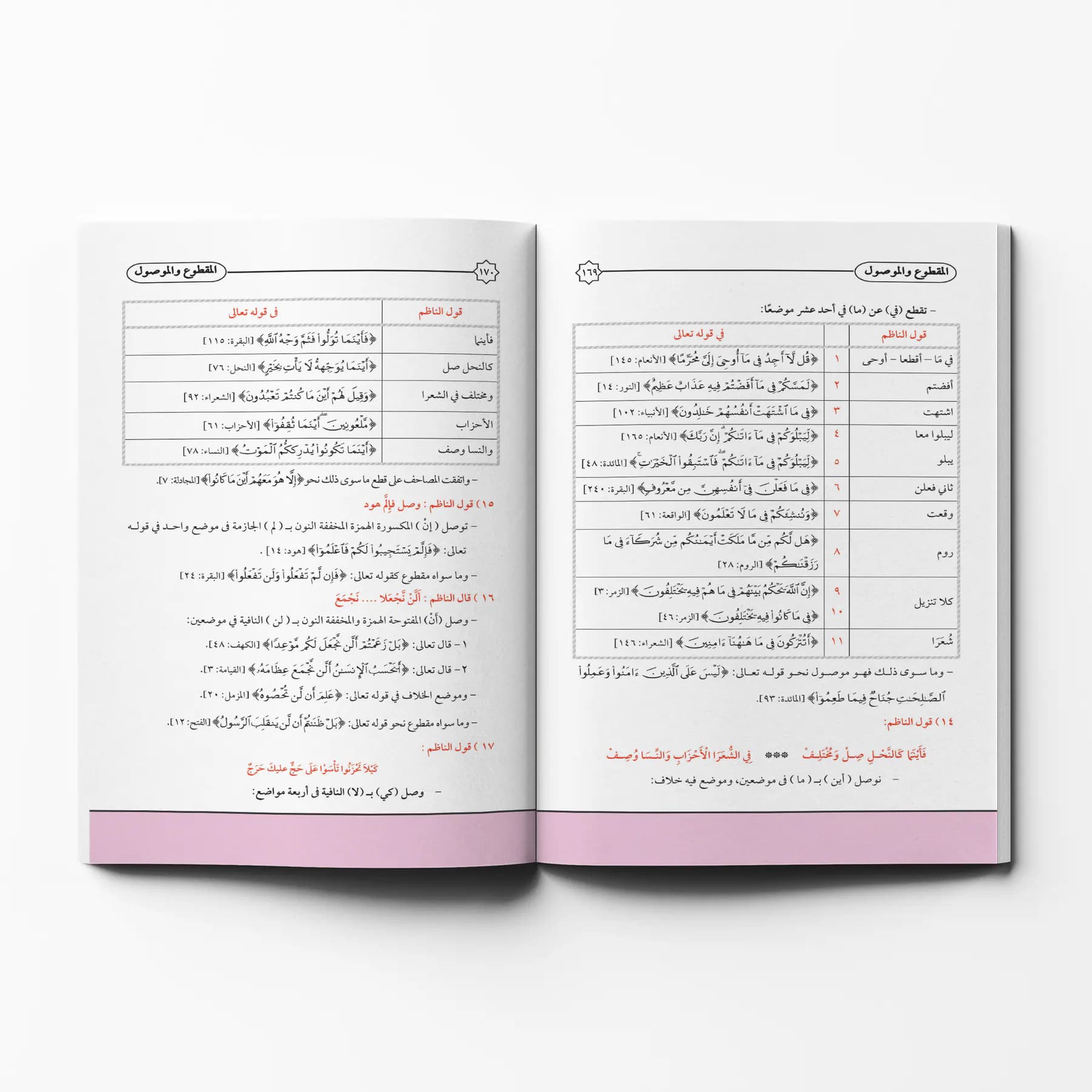 معاينة من داخل الكتاب